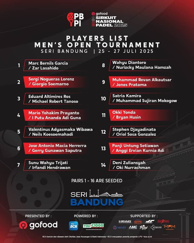 Instagram post Instagram post